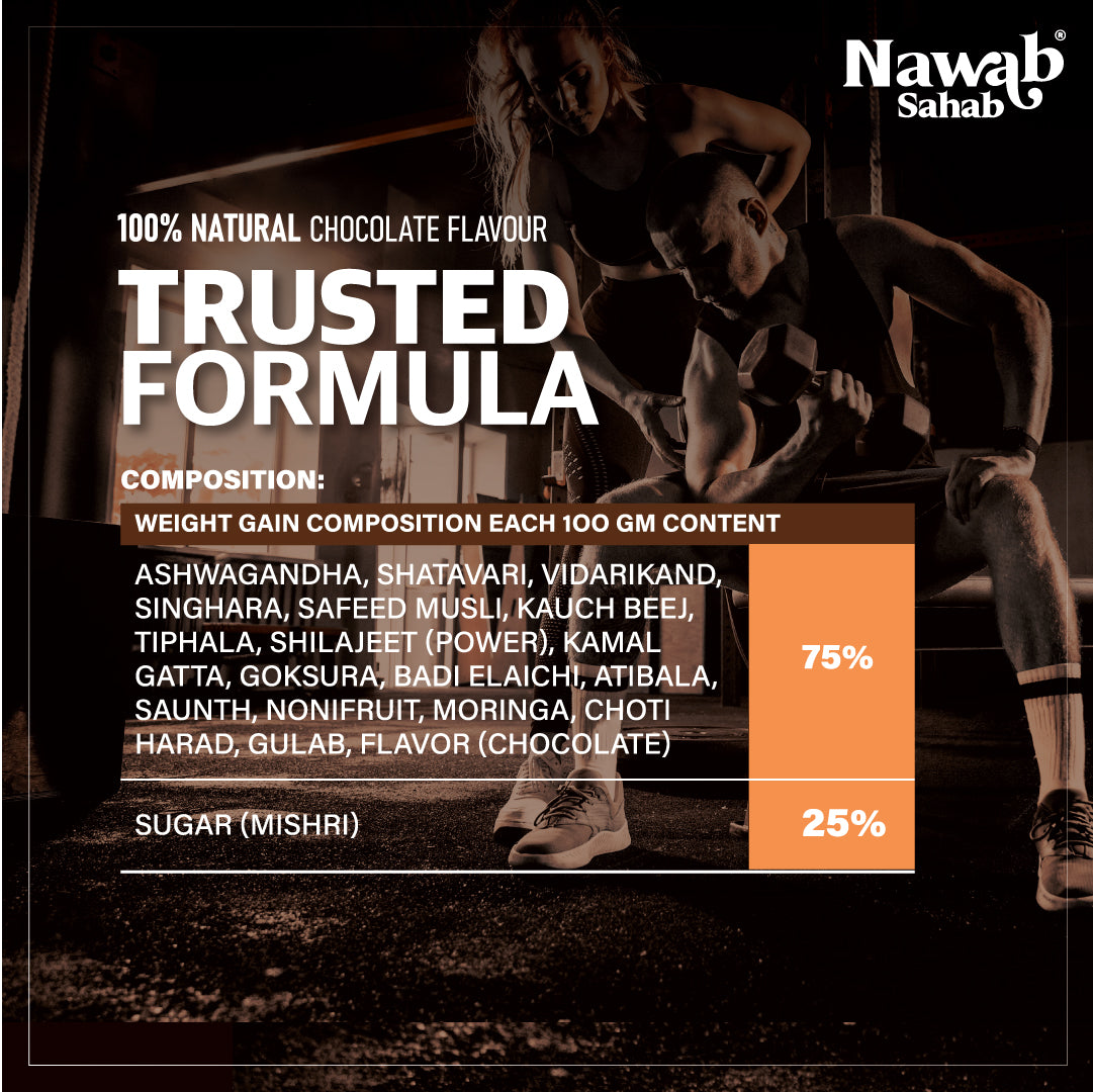 WEIGHT AND MUSCLE GAINER